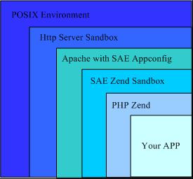 ../_images/sandbox.jpeg
